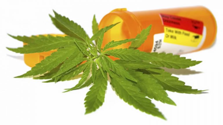 Medical Marijuana in Ontario