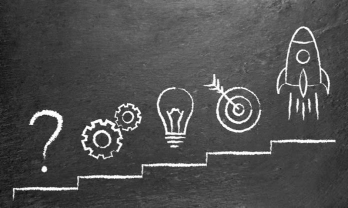 Tips For Starting a new business Tips For Starting a new business