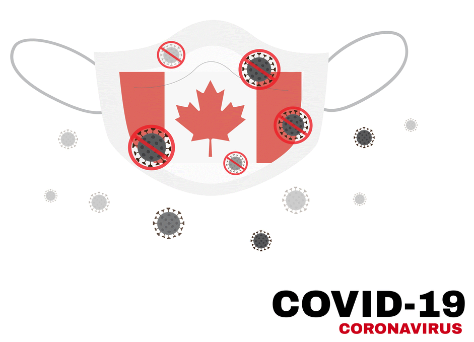 covid 19 coronavirus government relief measures