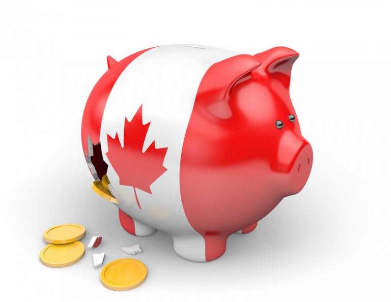 Cost to Incorporate in Canada