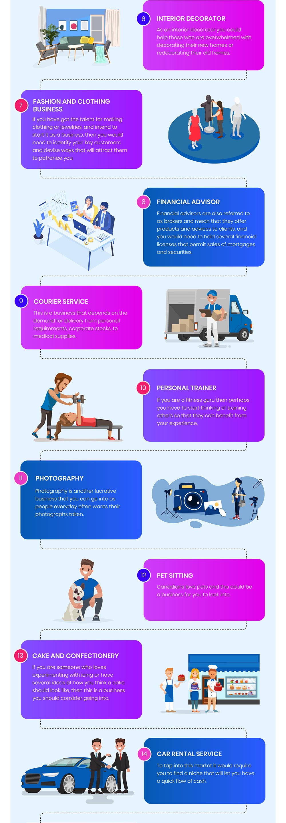 20 small business ideas for 2019 infographic